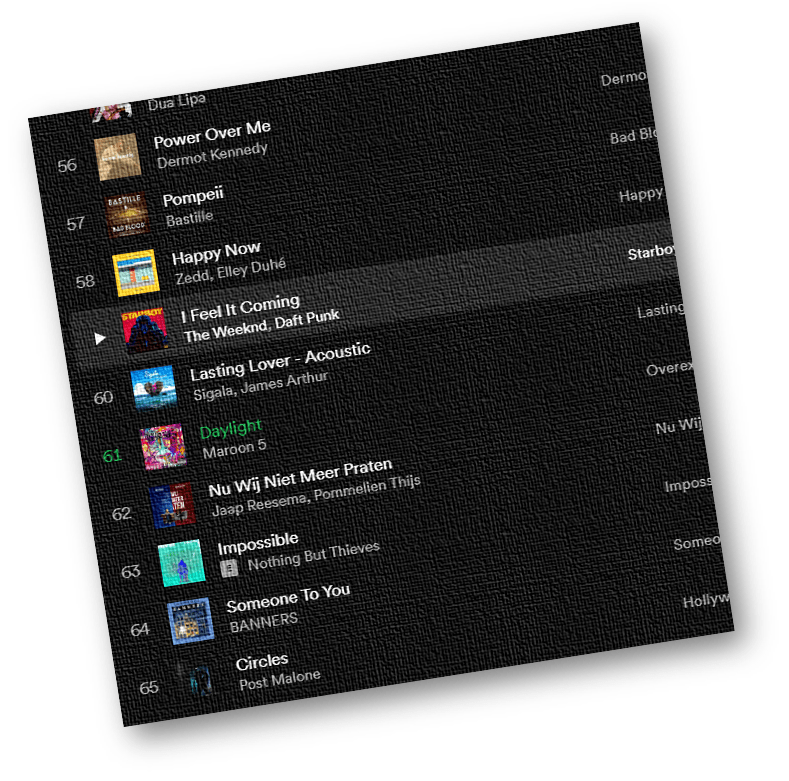 screenshot van de playlist van 3wn op Spotify